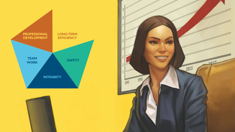 A multicolored pentagon featuring each of the five values. On the right hand side, a woman is sitting on her laptop smiling and looking off to the side. She sits in front of a wall-mounted chart. 