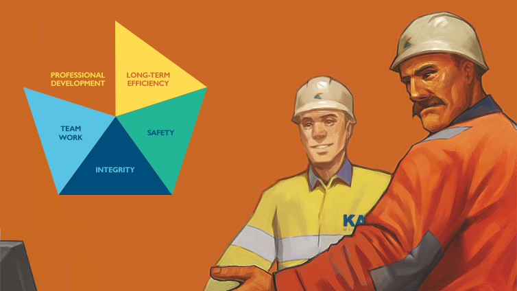 A multicolored pentagon featuring each of the five values. On the right hand side, two men in hardhats look into the distance.